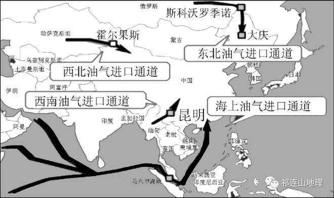 【能源地理】国家能源战略——西气东输、我国进口的四大通道(图7)