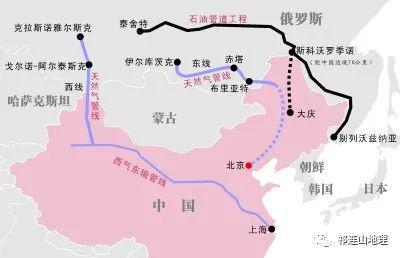 【能源地理】国家能源战略——西气东输、我国进口的四大通道(图13)