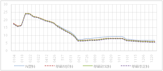 2024新能源工作怎么干？能源工作会释放重要信号(图1)