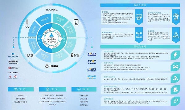 长城氢能加速出海！未势能源亮相2024日本国际氢能及燃料电池展(图3)