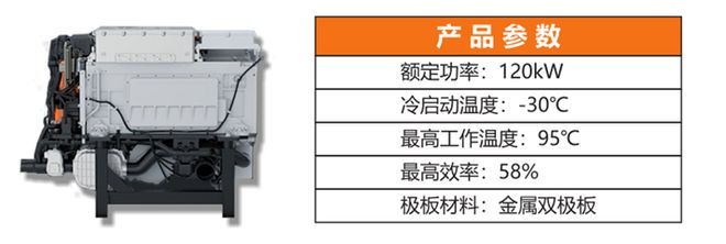 力源科技亮相2024FCVC大会首次集体展出氢能源核心产品(图4)