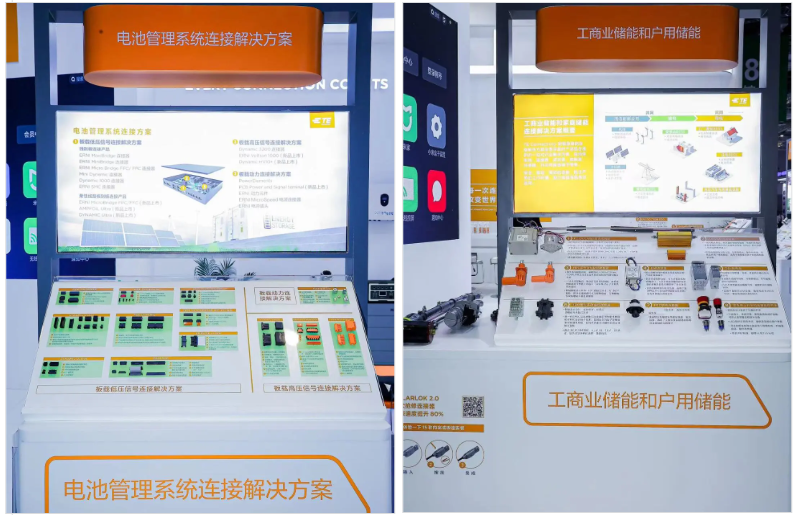 TE携一站式能源解决方案亮相2024国际太阳能光伏与智慧能源(上海)展览会(图3)