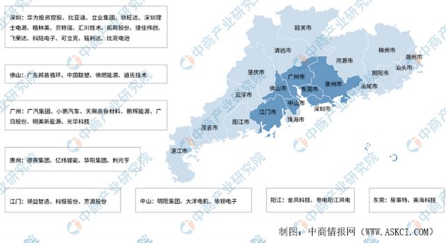 2024年广东新能源产业链全景图谱(图4)