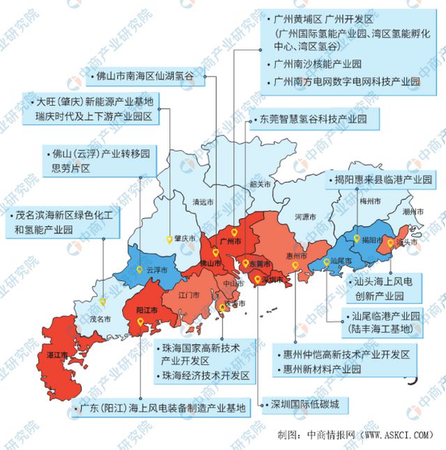 2024年广东新能源产业链全景图谱(图3)