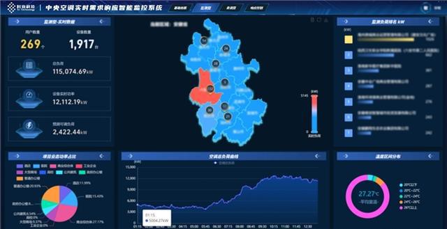 时链科技WAIC2024大放异彩：AI赋能虚拟电厂解锁能源变革新篇章(图5)