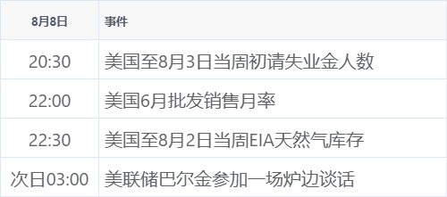 新华财经晚报：2024年7月新能源乘用车国内月度零售销量首次超过燃油乘用车(图3)