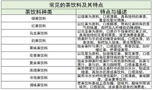 2024电力能源行业发展机会分析、前景展望(图2)