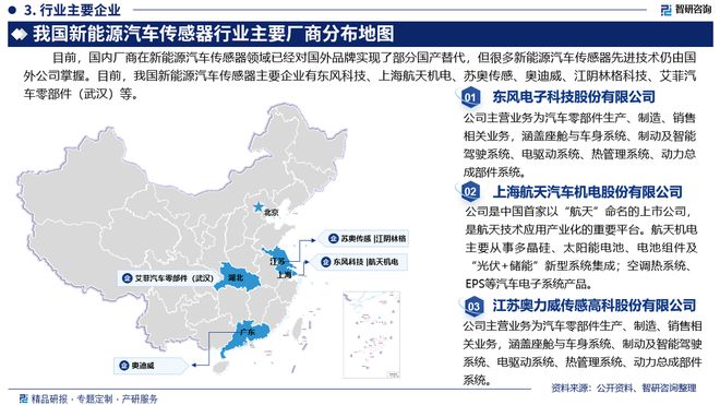 智研咨询发布：2024年中国新能源汽车传感器行业市场深度分析报告(图4)